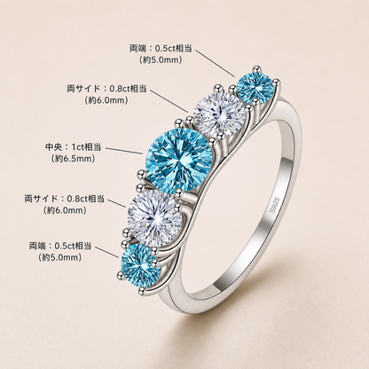 ブルーグラデーション モアサナイトエタニティーリング（3.6ct）ーS925 プラチナコーティングー